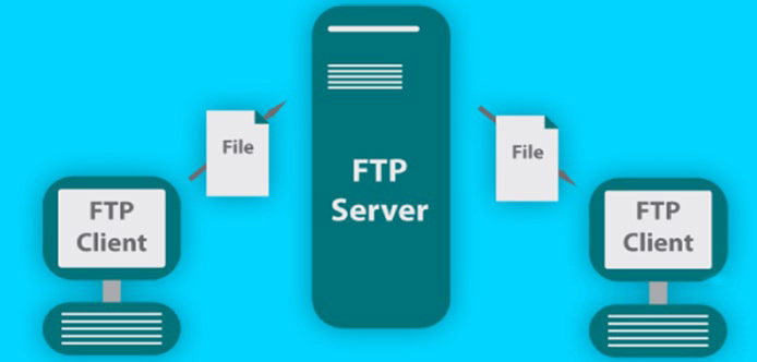 پروتکل انتقال فایل FTP چیست و چه کاربردهایی دارد